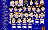 Le Bilan du Japon depuis 2006 : quelle équipe type ?